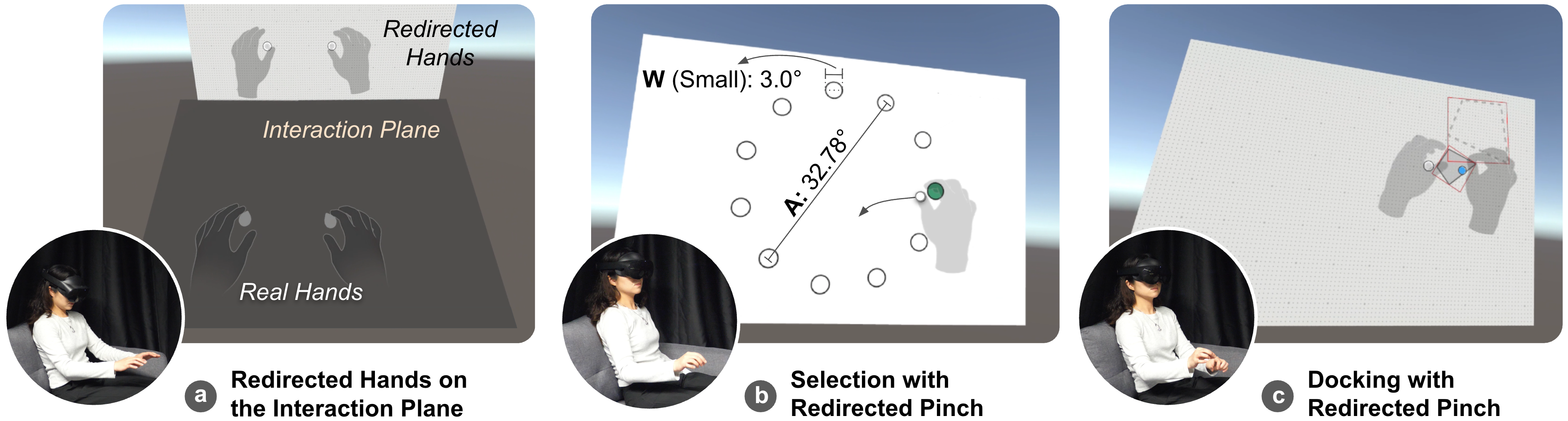 Redirected Pinch supports selection, translation, and two-handed rotation and scaling on 2D windows.